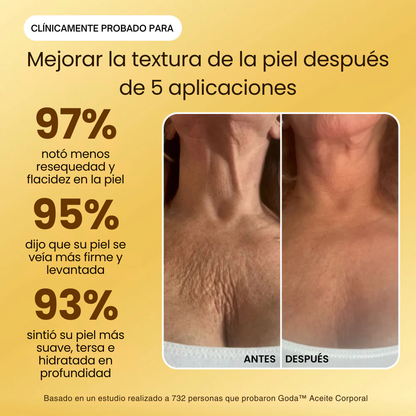 Goda™ Aceite Corporal Hidratante y Rejuvenecedor