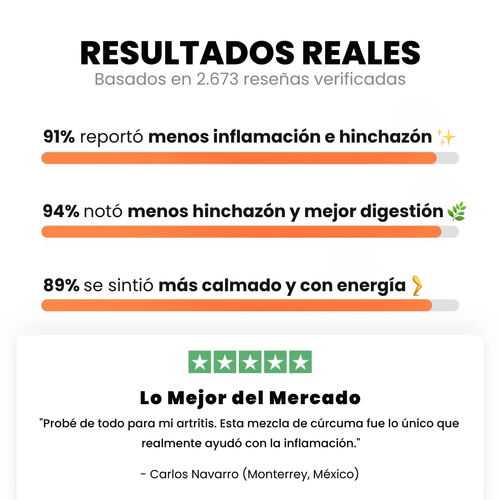 Cápsulas de Cúrcuma 95